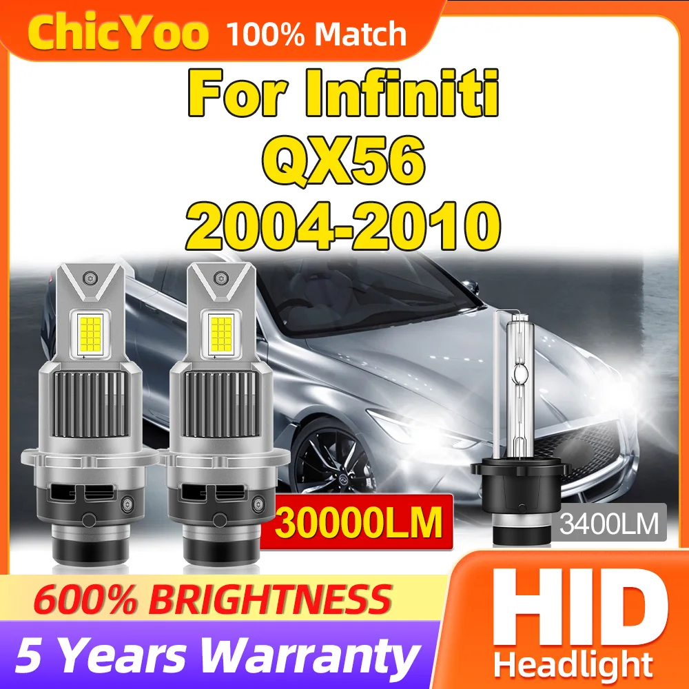 30000LM HID Xenon Headlamp Bulbs 300W Auto Lamps 12V 6000K LED Car Lights For Infiniti QX56 2004 2005 2006 2007 2008 2009 2010
30000LM HID Xenon Headlamp Bulbs 300W Auto Lamps 12V 6000K LED Car Lights For Infiniti QX56 2004 2005 2006 2007 2008 2009 2010