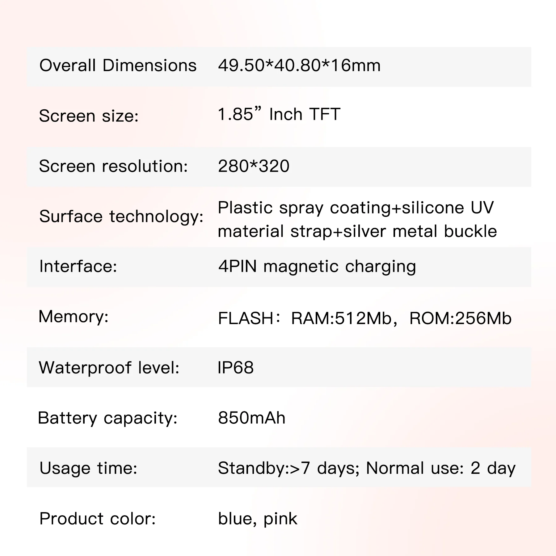 Blackview Z40 Pro Kids Smart Watch LBS+WiFi+GPS Triple AI Positioning Large 850mAh Battery 4G Video Call Phone Watch Smartwatch Blackview Z40 Pro Kids Smart Watch LBS+WiFi+GPS Triple AI Positioning Large 850mAh Battery 4G Video Call Phone Watch Smartwatch