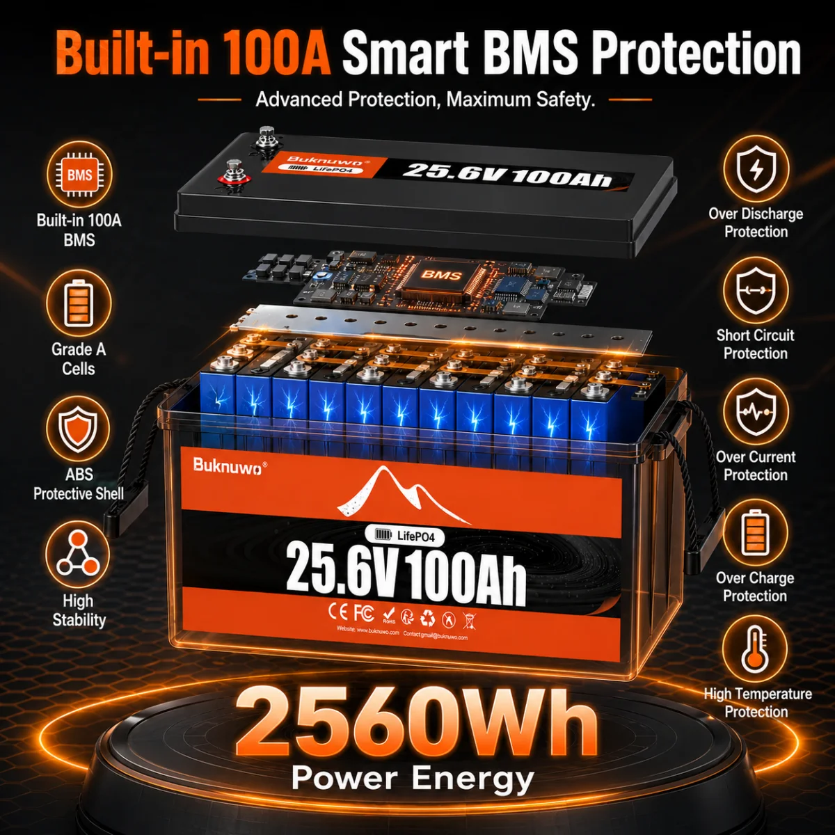 4pack 24V/25.6V 100Ah LiFePO4 Lithium Battery, 2560Wh Power Energy Storage Battery, Built-in 100A BMS Grade A Cells, Low-Temp Protection, Capable Of Over 4, 000 Cycles Support Series/Parallel Battery For Solar, RV, Marine, Off-Grid Application
4pack 24V/25.6V 100Ah LiFePO4 Lithium Battery, 2560Wh Power Energy Storage Battery, Built-in 100A BMS Grade A Cells, Low-Temp Protection, Capable Of Over 4, 000 Cycles Support Series/Parallel Battery For Solar, RV, Marine, Off-Grid Application