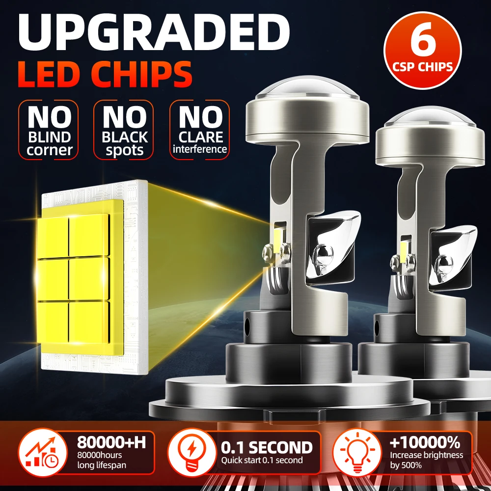 H4 High Low Beam LED Headlight DRL Fan design 120W 12000LM With Projector Lens 6000K White External Drive 12V Canbus No Error
H4 High Low Beam LED Headlight DRL Fan design 120W 12000LM With Projector Lens 6000K White External Drive 12V Canbus No Error