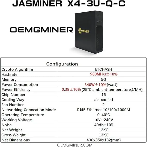NA BUY 4 и получите 2 бесплатно новые модели Jasminer 340 мгн/с Вт Брикет и т. д. ETHW Майнер с низким энергопотреблением встроенный блок питания ультра-Тихая домашняя Майнинг
NA BUY 4 и получите 2 бесплатно новые модели Jasminer 340 мгн/с Вт Брикет и т. д. ETHW Майнер с низким энергопотреблением встроенный блок питания ультра-Тихая домашняя Майнинг