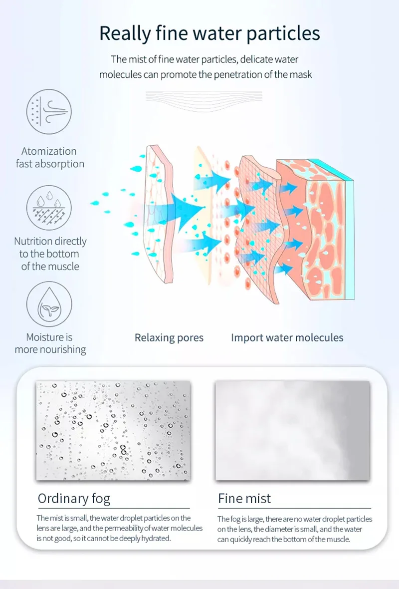 Озоновый отпариватель для лица, увлажнитель теплого тумана для лица, глубокая очистка, испаритель, распылитель, салон, домашний спа, уход за кожей, отбеливание
Озоновый отпариватель для лица, увлажнитель теплого тумана для лица, глубокая очистка, испаритель, распылитель, салон, домашний спа, уход за кожей, отбеливание