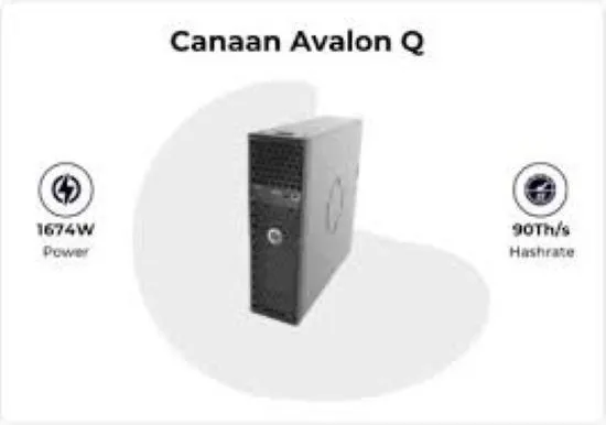 JD BUY 5 GET 3 FREE Canaan Avalon Q 90TH/S 1674W Quite Miner
JD BUY 5 GET 3 FREE Canaan Avalon Q 90TH/S 1674W Quite Miner
