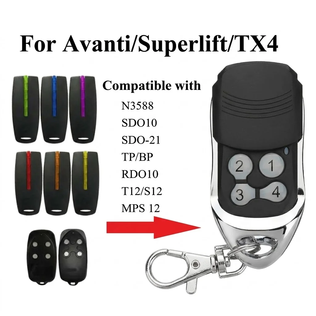 1-10 шт. Avanti / Superlift N3588 RDO10 T12/S12 DPS D12/D20 Slimfit SDO10 SDO-P Пульт дистанционного управления для гаражных ворот 433.92 МГц с плавающим кодом
1-10 шт. Avanti / Superlift N3588 RDO10 T12/S12 DPS D12/D20 Slimfit SDO10 SDO-P Пульт дистанционного управления для гаражных ворот 433.92 МГц с плавающим кодом