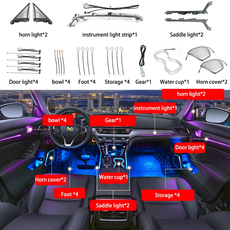 For Honda10th Accord Car Ambient Light 64 Colors Interior Decoration Acrylic 1:1 mold light Strip Mobile App and button control
For Honda10th Accord Car Ambient Light 64 Colors Interior Decoration Acrylic 1:1 mold light Strip Mobile App and button control
