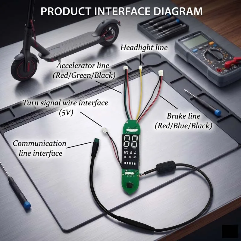 1200W Smart E-Scooter Controller for Xiaomi4 Ultra, 24-63V 7-25A High Power Control Board with Display Panel & XT30-XT60 Plugs
1200W Smart E-Scooter Controller for Xiaomi4 Ultra, 24-63V 7-25A High Power Control Board with Display Panel & XT30-XT60 Plugs