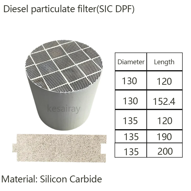 SiC exhaust filter Diesel Particulate Filter DPF Universal Diesel Particulate Filter for Diesel Engine system
SiC exhaust filter Diesel Particulate Filter DPF Universal Diesel Particulate Filter for Diesel Engine system