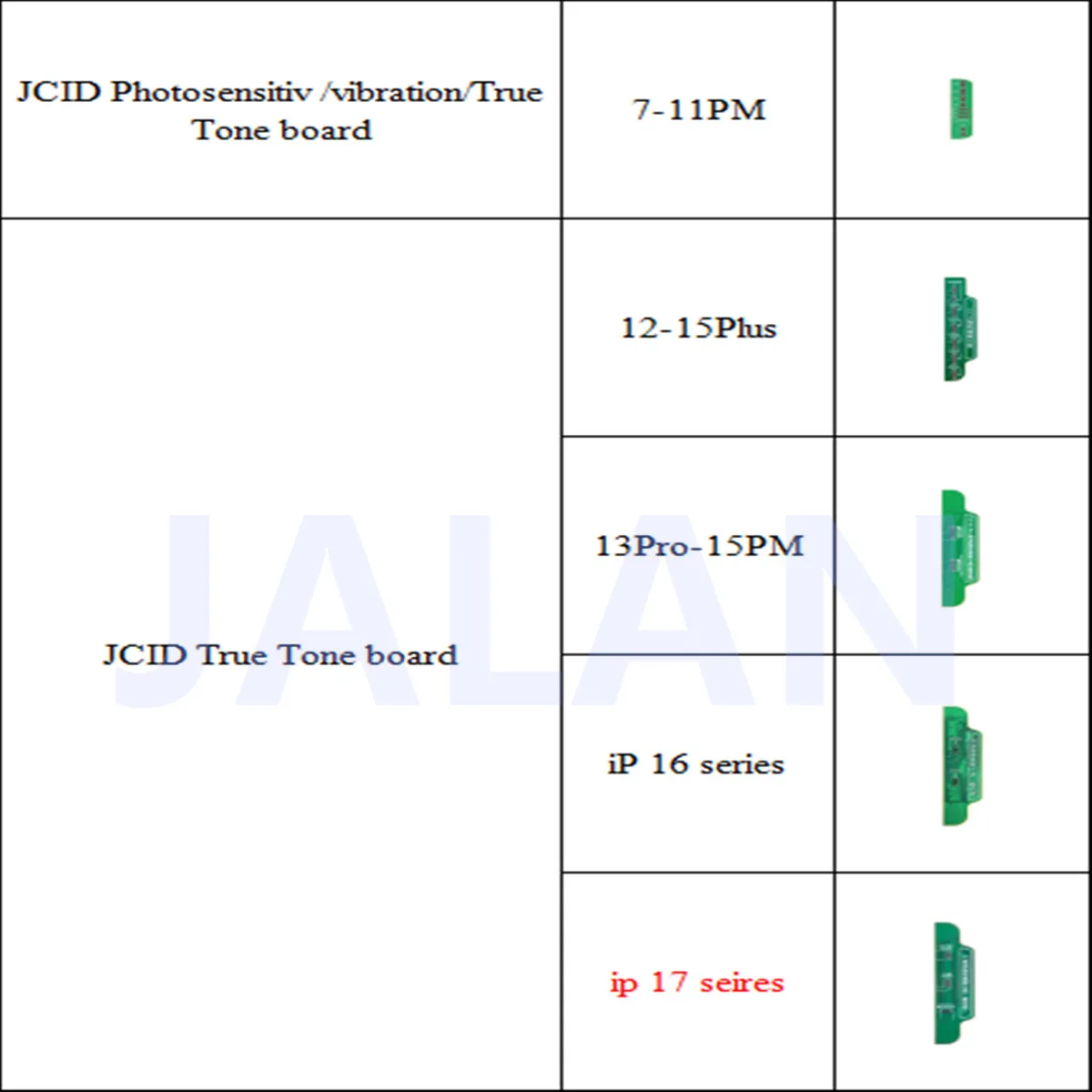 Плата для восстановления True Tone JCID V1SE/V1S Pro/V1S Plus для мобильных телефонов 7/8/11/12/13/14/15/16/17 Pro Max, инструмент для восстановления оригинального цвета
Плата для восстановления True Tone JCID V1SE/V1S Pro/V1S Plus для мобильных телефонов 7/8/11/12/13/14/15/16/17 Pro Max, инструмент для восстановления оригинального цвета