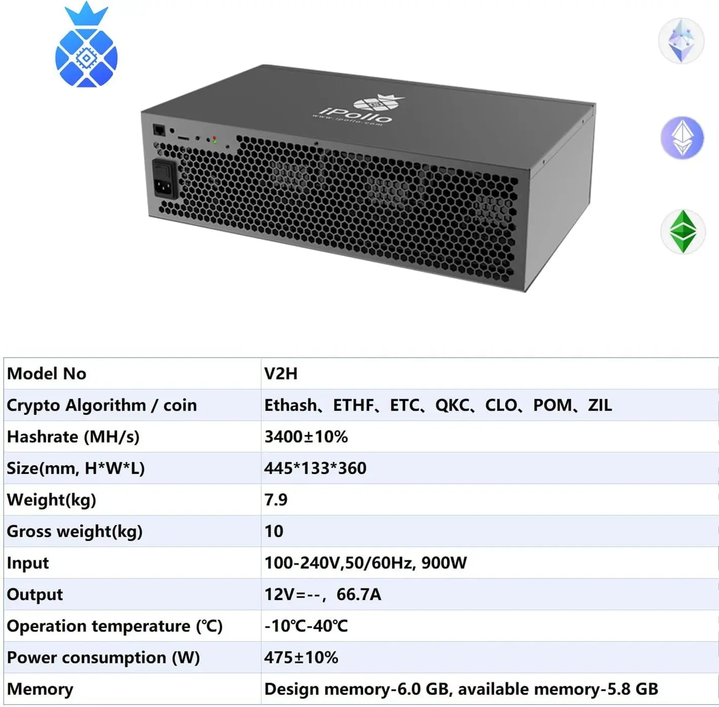 Новый iPollo V2H 3400M 475W Hydro Miner для майнинга ETC, ETHF, OCTA, ZIL, Octa ASIC, домашний майнер
Новый iPollo V2H 3400M 475W Hydro Miner для майнинга ETC, ETHF, OCTA, ZIL, Octa ASIC, домашний майнер