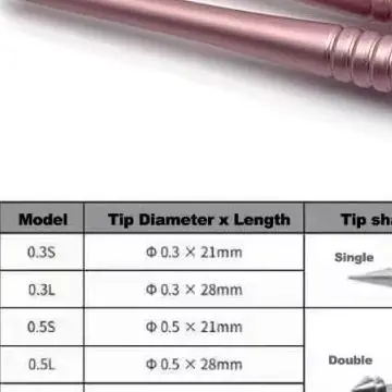 Dental Endo GPRS Extractor Root Tip & Gutta Percha Remover GP Removal Spear Professional Endodontic Tool
Dental Endo GPRS Extractor Root Tip & Gutta Percha Remover GP Removal Spear Professional Endodontic Tool