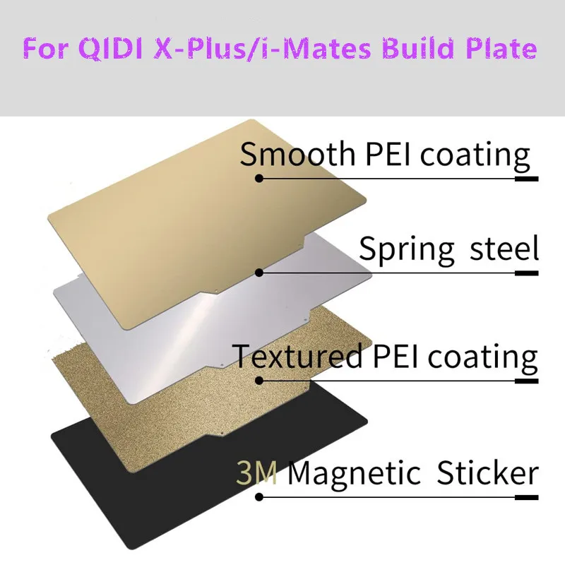 QIDI X-Plus/i-Mates PEI пластина 270x200 мм двухсторонняя текстурированная/гладкая магнитная печатная пластина PEI с порошковым покрытием для Qidi-Tech
QIDI X-Plus/i-Mates PEI пластина 270x200 мм двухсторонняя текстурированная/гладкая магнитная печатная пластина PEI с порошковым покрытием для Qidi-Tech