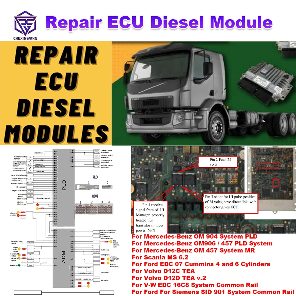 Repair ECU Diesel Module Ebook PDF File ECU Repair Basic Course Study For Mercedes-Benz for Volvo for Scania Truck Only PDF
Repair ECU Diesel Module Ebook PDF File ECU Repair Basic Course Study For Mercedes-Benz for Volvo for Scania Truck Only PDF