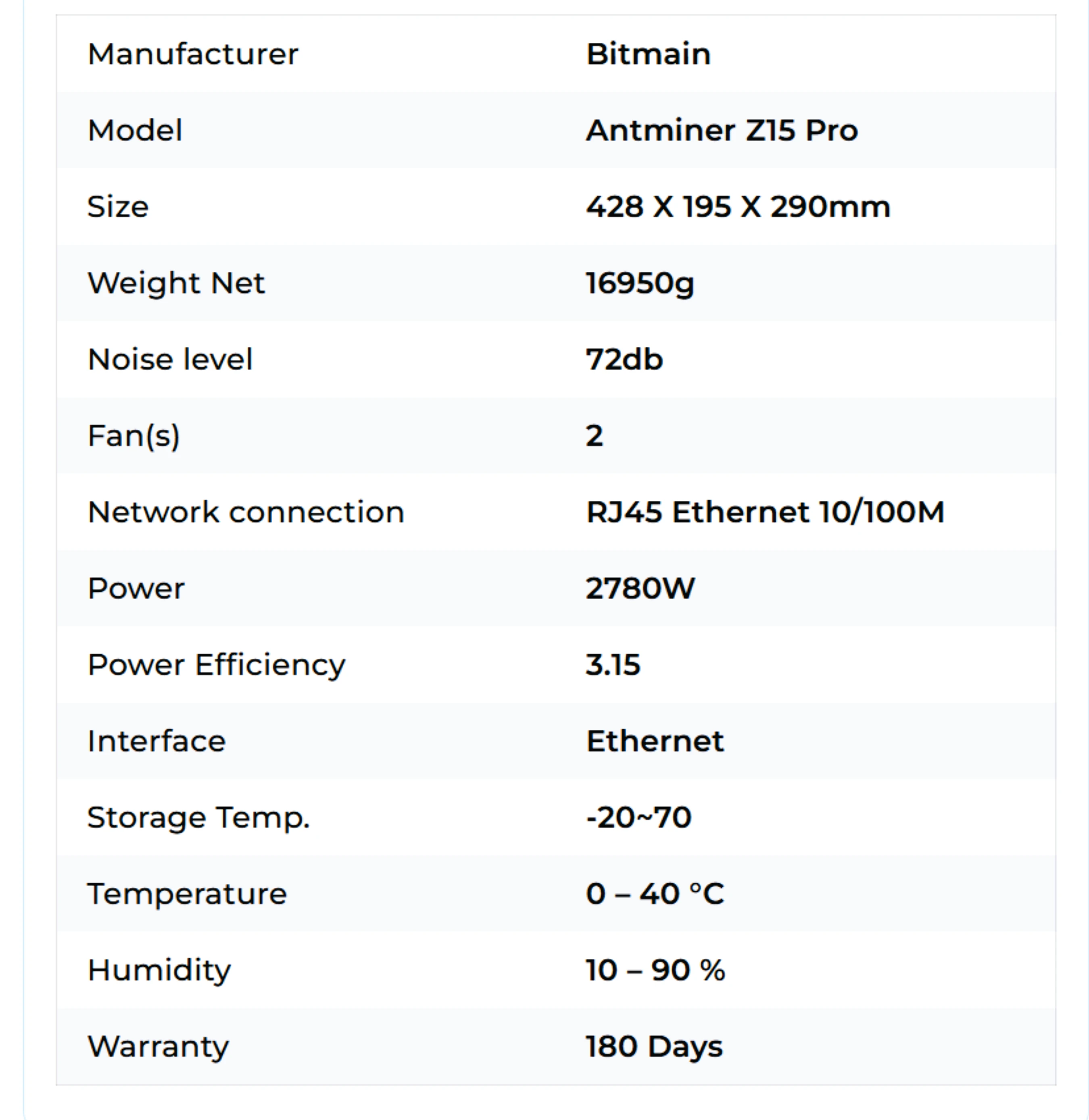 SH | Акция! Высокопроизводительный майнер BITMAIN Antminer Z15 Pro для ZEC, 800-860 KSol, для майнинга по алгоритму Equihash
SH | Акция! Высокопроизводительный майнер BITMAIN Antminer Z15 Pro для ZEC, 800-860 KSol, для майнинга по алгоритму Equihash
