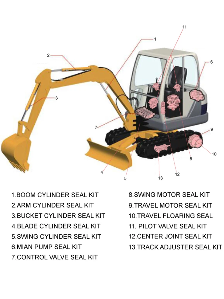 KOMATSU PC25R-1 BOOM/ARM/BUCKET/BLADE/SWING CYLINDER SEAL KIT AND MAIN PUMP MAIN VALVE SWING MOTOR TRAVEL MOTOR SWIVEL JOINT KIT
KOMATSU PC25R-1 BOOM/ARM/BUCKET/BLADE/SWING CYLINDER SEAL KIT AND MAIN PUMP MAIN VALVE SWING MOTOR TRAVEL MOTOR SWIVEL JOINT KIT