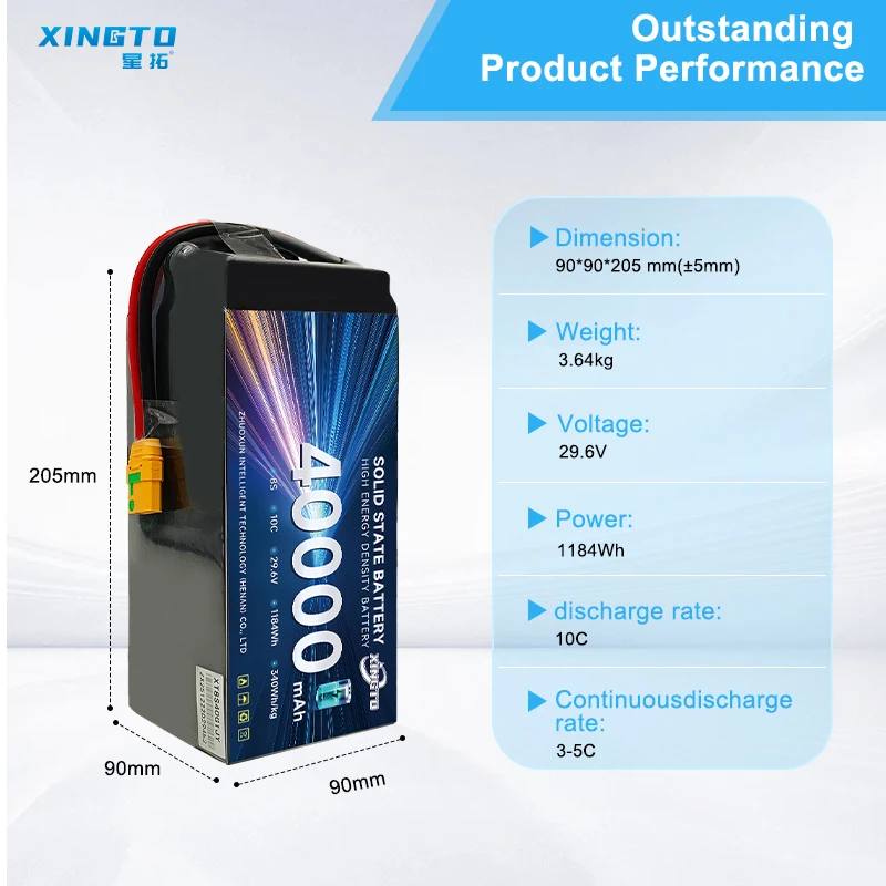 XINGTO Next-Gen 400Wh/kg Semi-Solid State Battery 10C High Rate Performance for Professional UAV & Long Range Drones
XINGTO Next-Gen 400Wh/kg Semi-Solid State Battery 10C High Rate Performance for Professional UAV & Long Range Drones