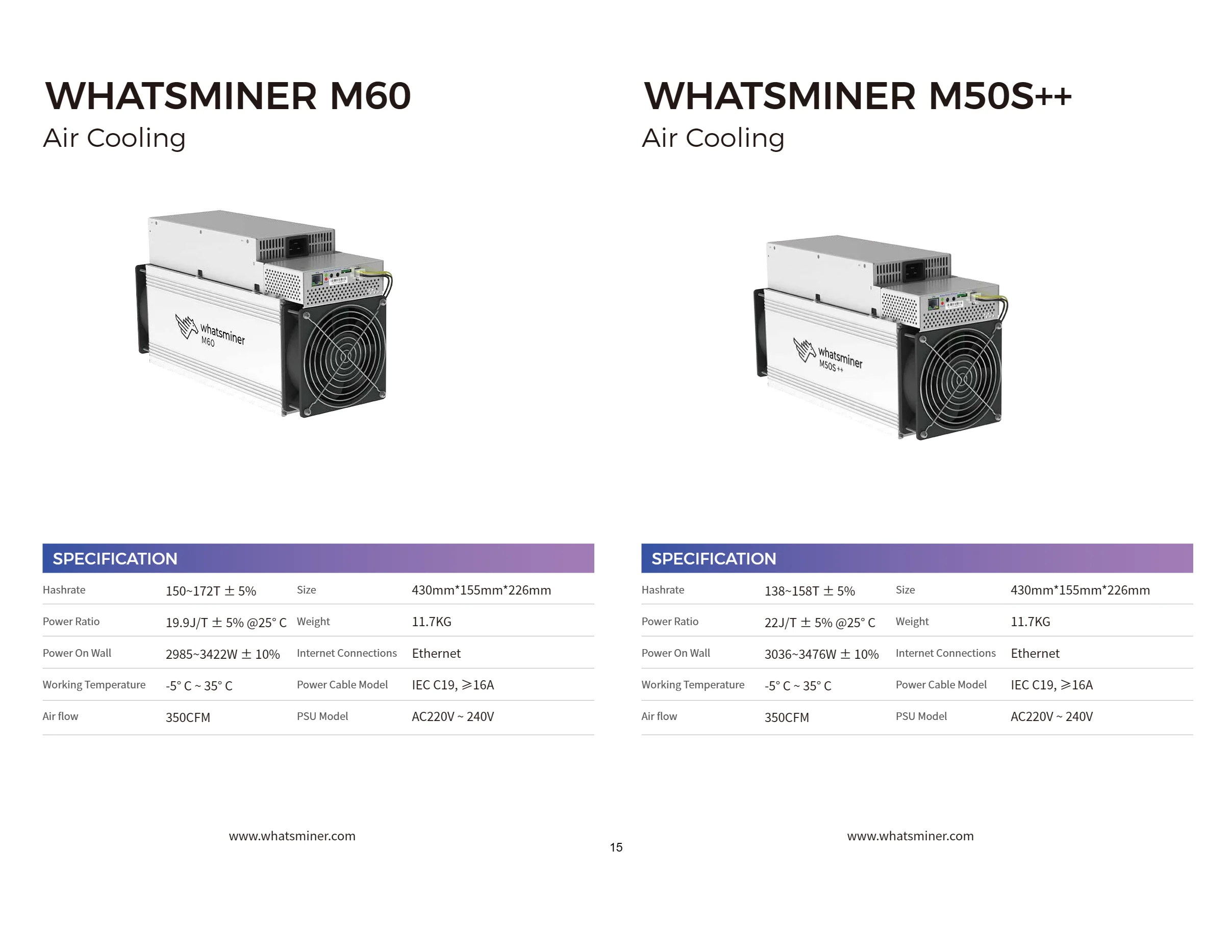 ПРИМЕРНОЕ ПОЛУЧЕНИЕ ПРОФИТНОСТИ В ТОЧНОМ ВРЕМЕ Whatsminer M60 156TH/s | Майнер биткойнов | Хостинг или доставка | Крипто-майнер | Хостинг или доставка
ПРИМЕРНОЕ ПОЛУЧЕНИЕ ПРОФИТНОСТИ В ТОЧНОМ ВРЕМЕ Whatsminer M60 156TH/s | Майнер биткойнов | Хостинг или доставка | Крипто-майнер | Хостинг или доставка