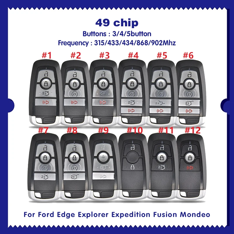 For Ford Edge Explorer Expedition Fusion Mondeo Replacement Smart Keyless Promixity CN018109
For Ford Edge Explorer Expedition Fusion Mondeo Replacement Smart Keyless Promixity CN018109