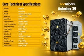 A Altcoin Miner Antminer X9 1000K 2472W RandomX Algorithm Cryptocurrency Mining Machine Monero XMR Miner Antminer Xmr Miner X9
A Altcoin Miner Antminer X9 1000K 2472W RandomX Algorithm Cryptocurrency Mining Machine Monero XMR Miner Antminer Xmr Miner X9