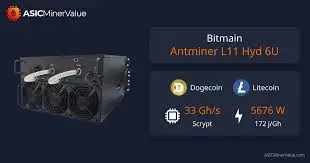 BN ASIC - Bitmain Antminer L11 Hyd 6U (33Gh) ⛏️ DOGE+LTC (Доугкоин) ️ 33 Gh/s (Scrypt)
BN ASIC - Bitmain Antminer L11 Hyd 6U (33Gh) ⛏️ DOGE+LTC (Доугкоин) ️ 33 Gh/s (Scrypt)