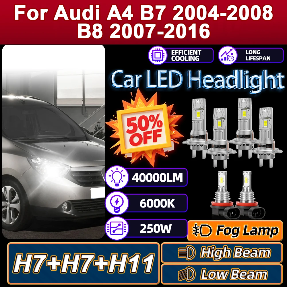 Высококачественная противотуманная фара H7 250 Вт H11 6000K для Audi A4 B7 2004-2008 B8 2007 2008 2009 2010 2011 2012 2013 2014 2015 2016
Высококачественная противотуманная фара H7 250 Вт H11 6000K для Audi A4 B7 2004-2008 B8 2007 2008 2009 2010 2011 2012 2013 2014 2015 2016