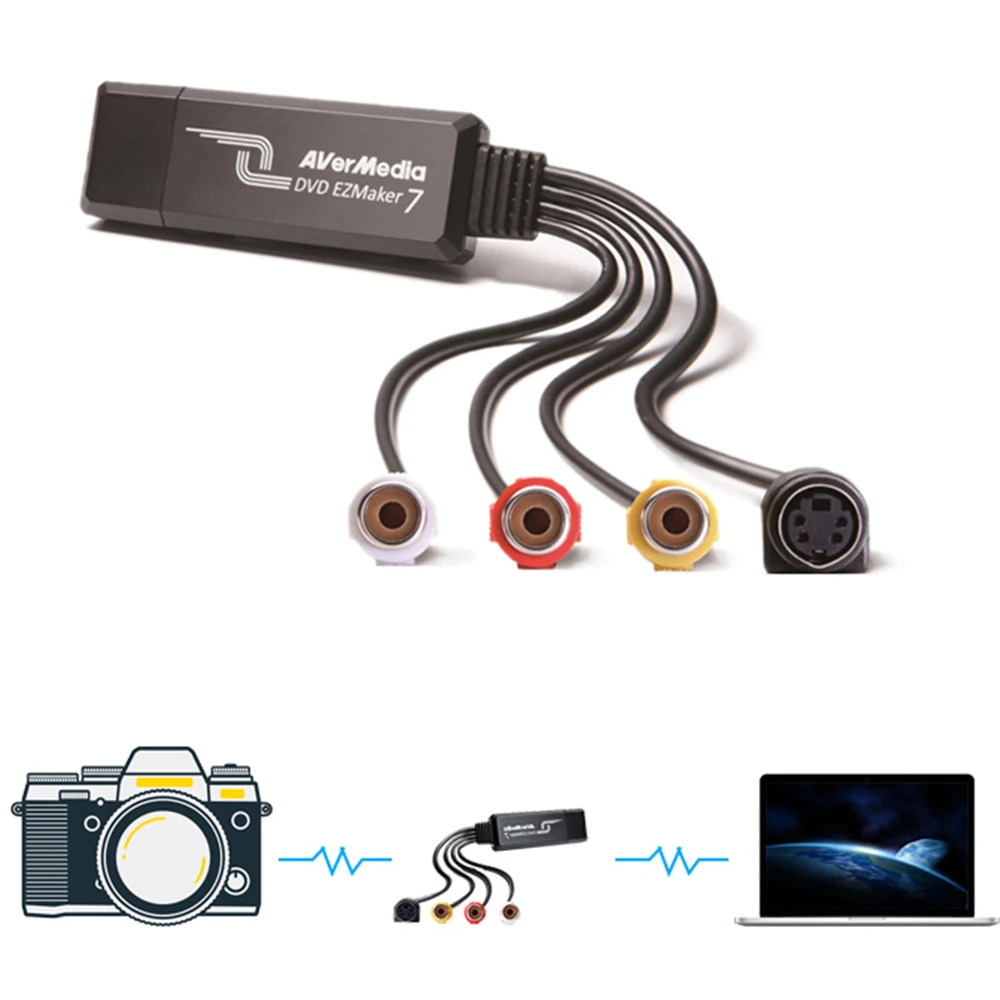 For AVerMedia C039 DVD VCD EZMaker USB Capture Card With SDK For Second Development AV SD Video Grabber Multimedia Capture Card
For AVerMedia C039 DVD VCD EZMaker USB Capture Card With SDK For Second Development AV SD Video Grabber Multimedia Capture Card