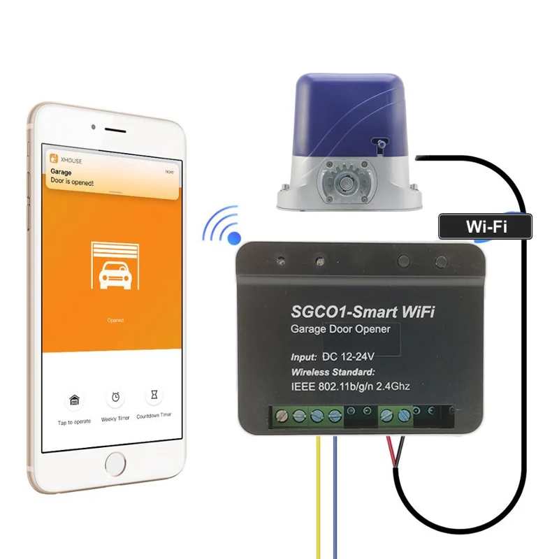 Smart WIFI Garage Door Opener Receiver Controller Mobile APP Wireless Remote Control Module for Swing Sliding Gate Door Opener
Smart WIFI Garage Door Opener Receiver Controller Mobile APP Wireless Remote Control Module for Swing Sliding Gate Door Opener