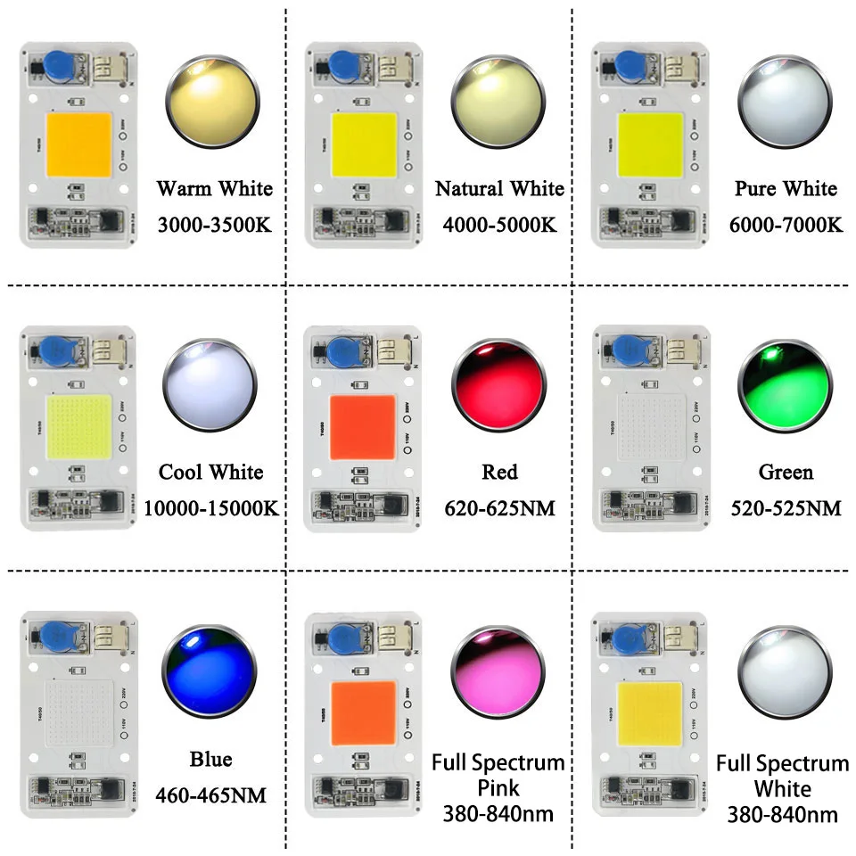AC110V AC220V Dimmable LED COB Lamp Chip 50W White Red Full Spectrum Smart IC Driver, No Need Driver for DIY Flood Lighting
AC110V AC220V Dimmable LED COB Lamp Chip 50W White Red Full Spectrum Smart IC Driver, No Need Driver for DIY Flood Lighting