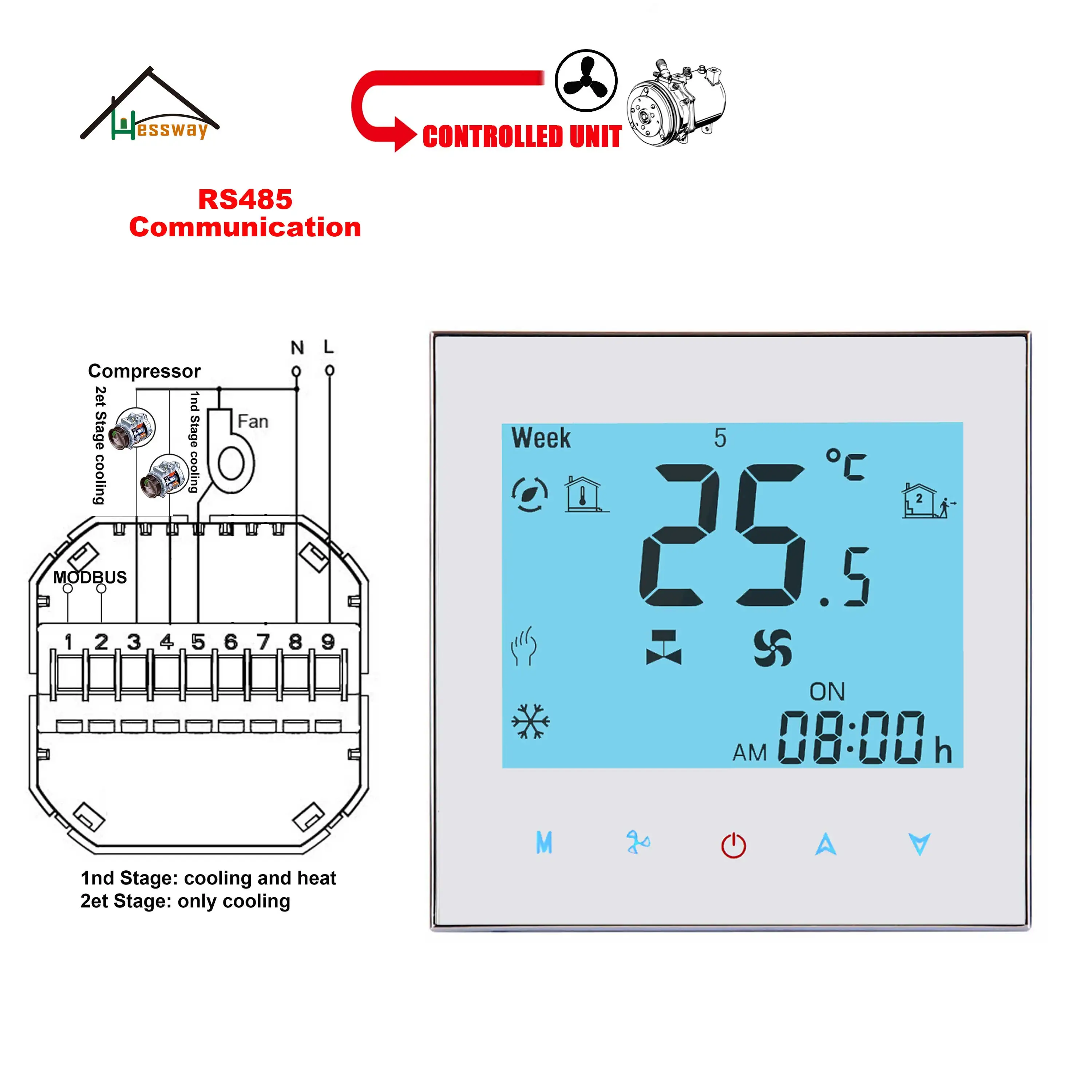 HESSWAY Heating Cooling Delay Time Two-Stage Compressor Control for High Efficiency RS485 Building Remote Communication
HESSWAY Heating Cooling Delay Time Two-Stage Compressor Control for High Efficiency RS485 Building Remote Communication