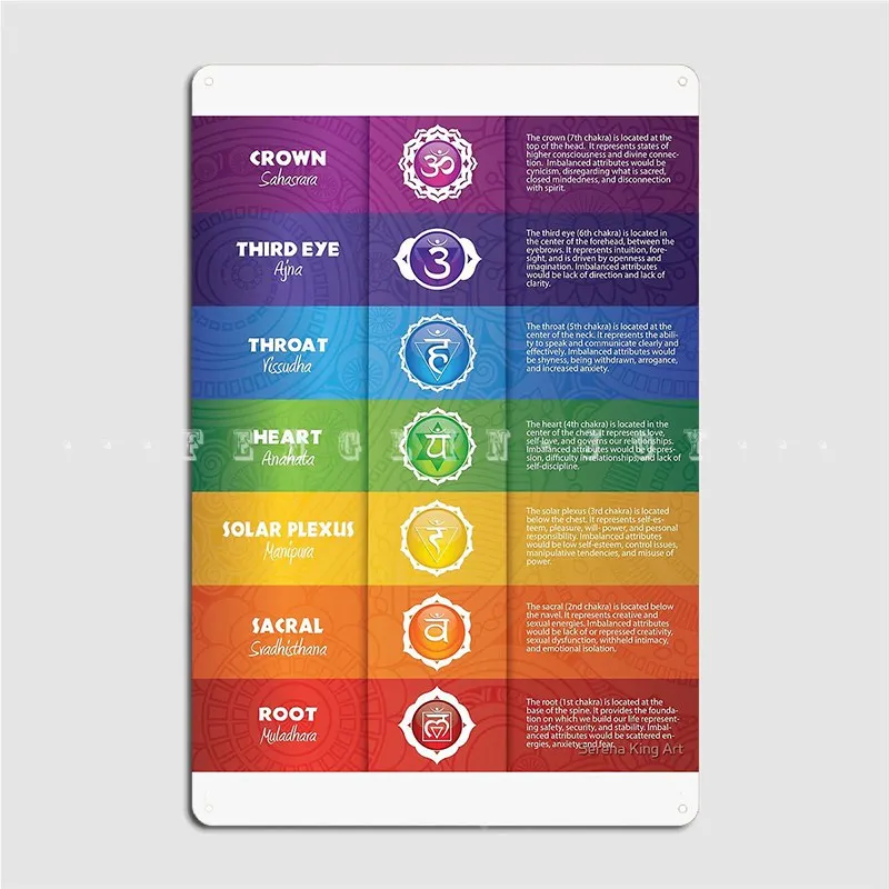 Chakra Poster Metal Plaque Classic Plaques Living Room Wall Pub Tin Sign Posters
Chakra Poster Metal Plaque Classic Plaques Living Room Wall Pub Tin Sign Posters