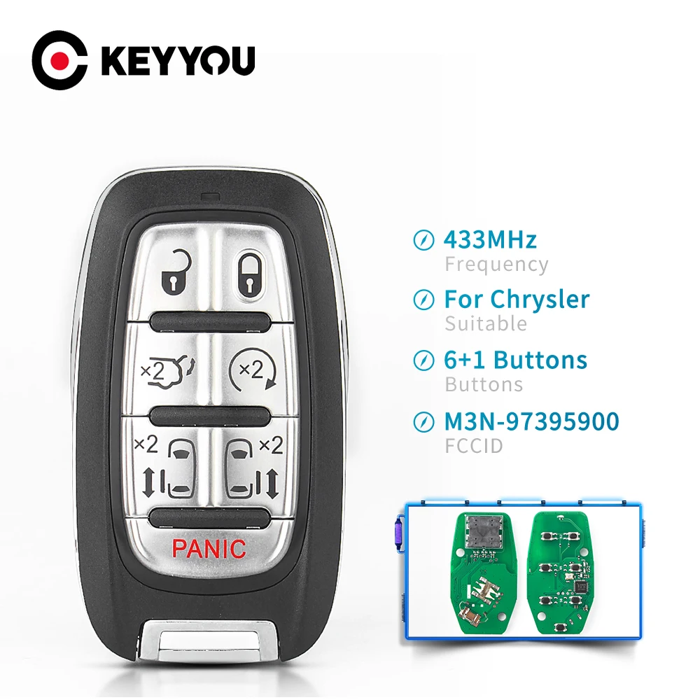 Брелок KEYYOU для Chyrsler Pacifica 2017 2018 2019 2020 безключевой смарт-брелок дистанционный брелок 433 МГц 6 + 1 7 кнопок
Брелок KEYYOU для Chyrsler Pacifica 2017 2018 2019 2020 безключевой смарт-брелок дистанционный брелок 433 МГц 6 + 1 7 кнопок