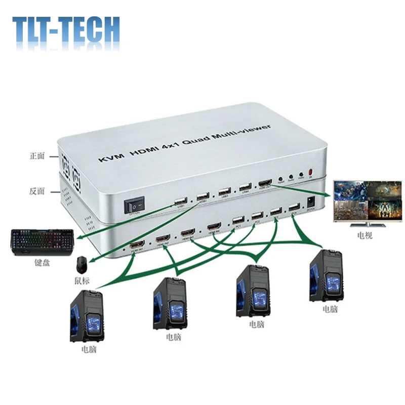 KVM HDMI 4x1 Quad Multi-viewer Seamless Switch Screen Segmentation Switcher USB Keyboard Mouse Control,Laptop Notebook PC To TV
KVM HDMI 4x1 Quad Multi-viewer Seamless Switch Screen Segmentation Switcher USB Keyboard Mouse Control,Laptop Notebook PC To TV