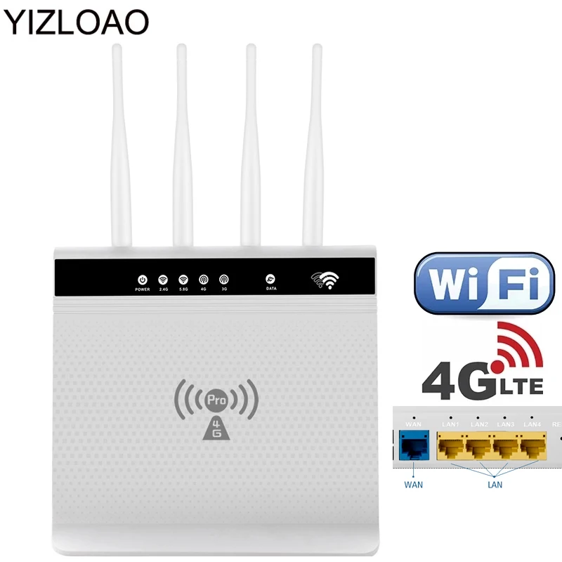 YIZLOAO 300Mbps 4G 3G Wifi Routers 4G LTE CPE Mobile Hotspot with LAN Port Support SIM Card Portable Wireless Modem Wi Fi Router
YIZLOAO 300Mbps 4G 3G Wifi Routers 4G LTE CPE Mobile Hotspot with LAN Port Support SIM Card Portable Wireless Modem Wi Fi Router