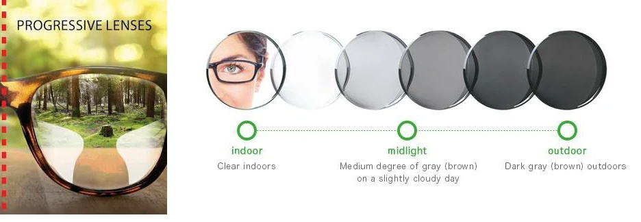 1.56 Free Form Multifocal Prescription Sunglasses Transition Lens Photochromic Progressive Lenses photochromc gray brown DD1506
1.56 Free Form Multifocal Prescription Sunglasses Transition Lens Photochromic Progressive Lenses photochromc gray brown DD1506