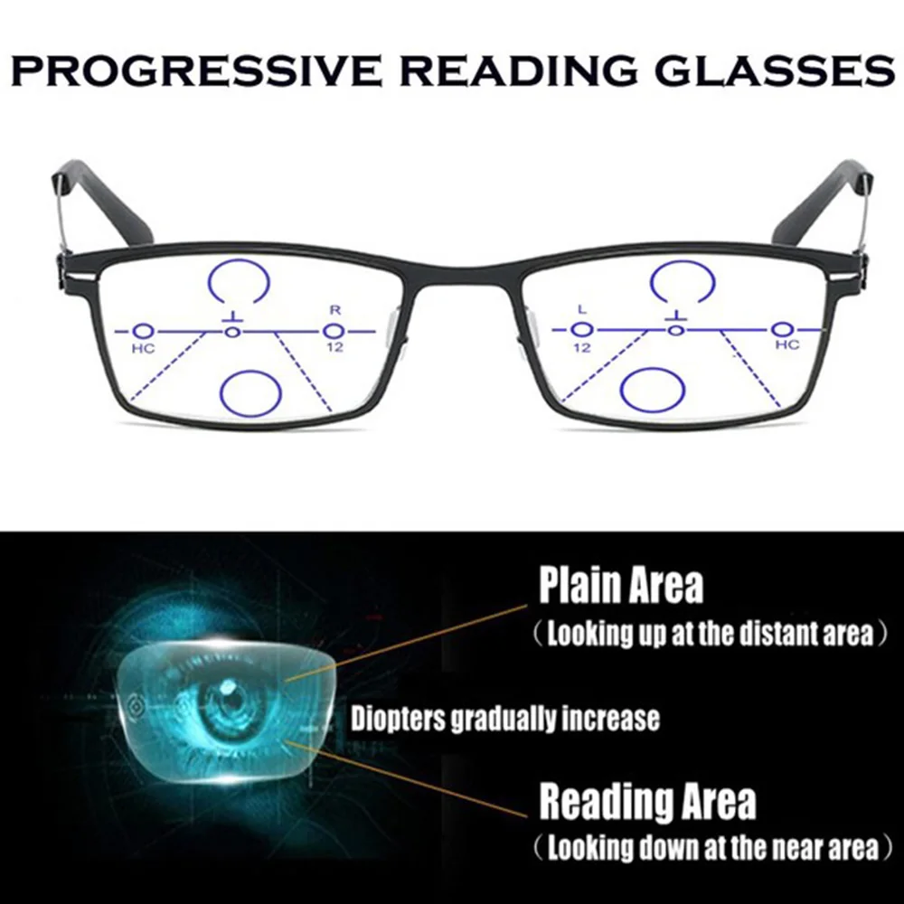 Modern Trend Titanium Alloy Black Luxury Men Full Rim Progressive Reading Glasses +0.75 +1 +1.5 +1.75 to +4 See Near And Far
Modern Trend Titanium Alloy Black Luxury Men Full Rim Progressive Reading Glasses +0.75 +1 +1.5 +1.75 to +4 See Near And Far