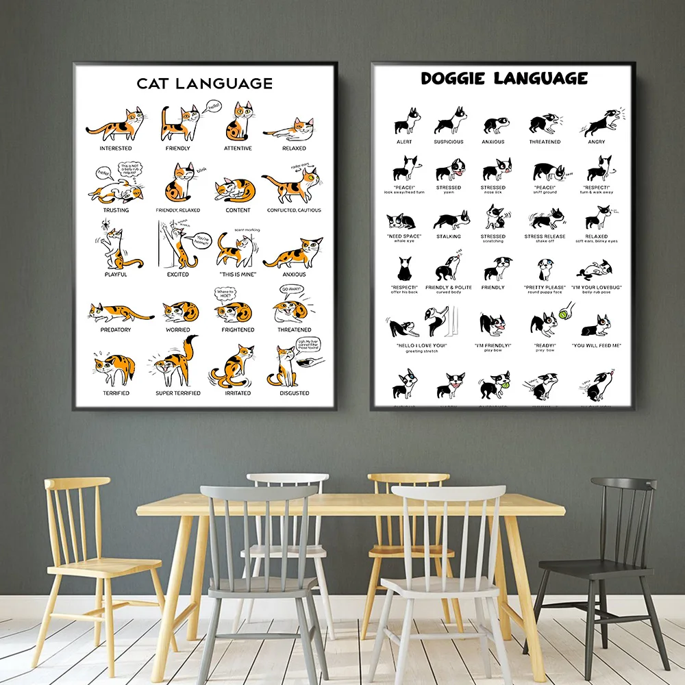 Cute Cat and Dog Language Animal Nursery Nordic Posters and Prints Wall Art Canvas Painting Wall Pictures Baby Kids Room Decor
Cute Cat and Dog Language Animal Nursery Nordic Posters and Prints Wall Art Canvas Painting Wall Pictures Baby Kids Room Decor