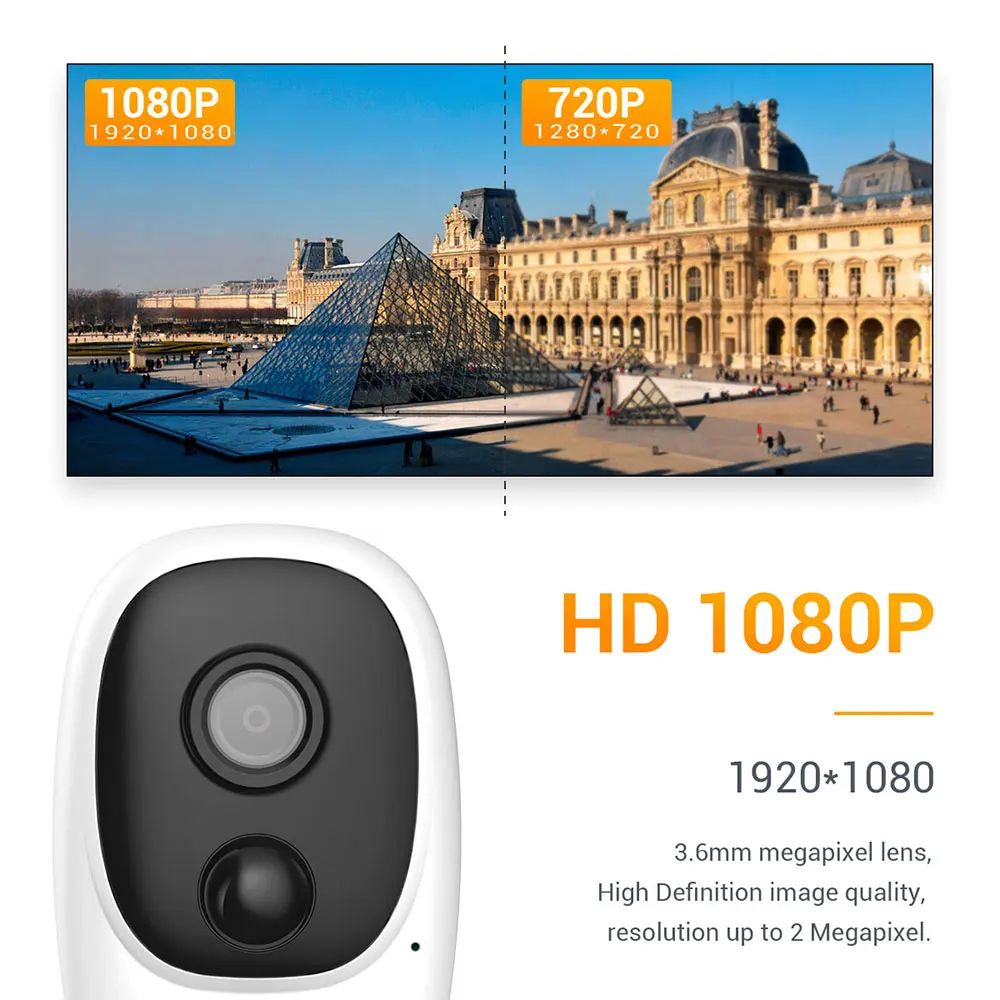 Полноразмерная Солнечная панельная камера G08 1080P Wi-Fi со встроенным ИК-датчиком, камера нажимает на уведомление при обнаружении температуры тела
Полноразмерная Солнечная панельная камера G08 1080P Wi-Fi со встроенным ИК-датчиком, камера нажимает на уведомление при обнаружении температуры тела