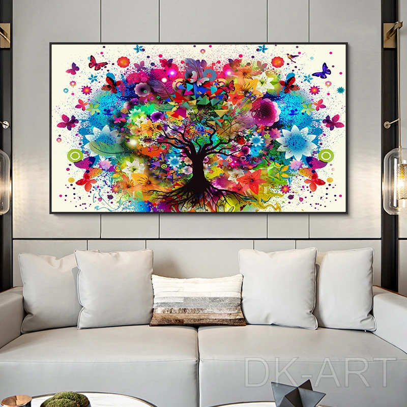 Watercolor Tree Canvas Painting Wall Art Posters and Prints Abstract Colorful Flowers Butterfly Pictures for Living Room Decor
Watercolor Tree Canvas Painting Wall Art Posters and Prints Abstract Colorful Flowers Butterfly Pictures for Living Room Decor
