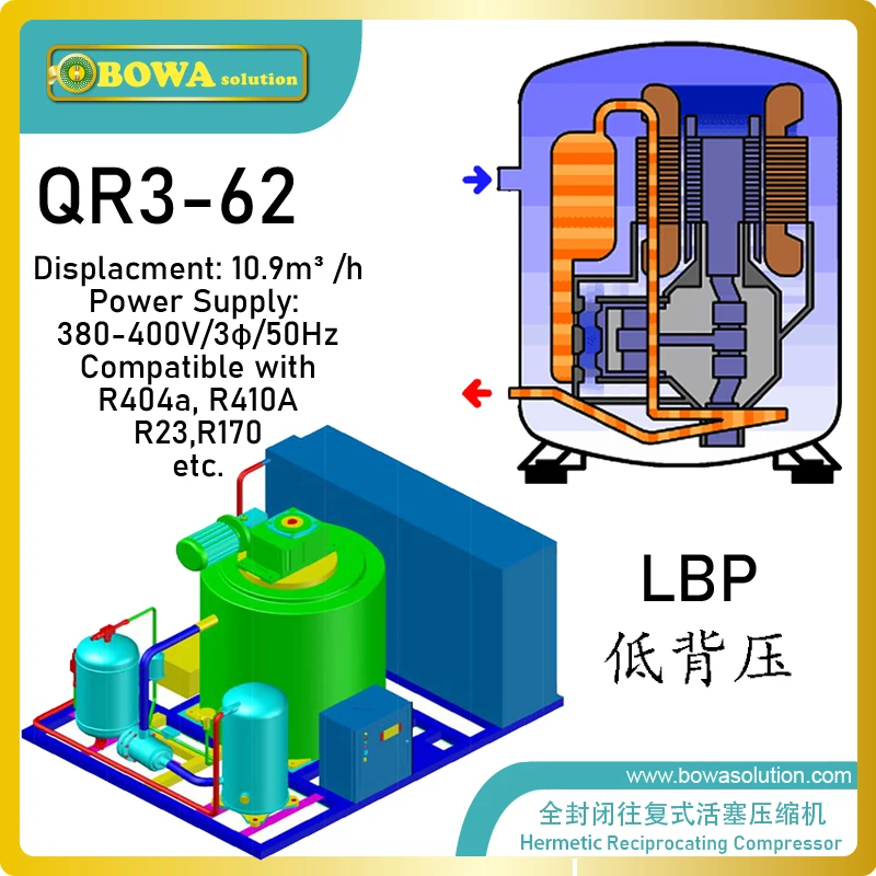 BOWA SOLUTION 3+HP hermeticreciprocating compressors is nice choice for portable or mobile freezer units as it is compact size
BOWA SOLUTION 3+HP hermeticreciprocating compressors is nice choice for portable or mobile freezer units as it is compact size