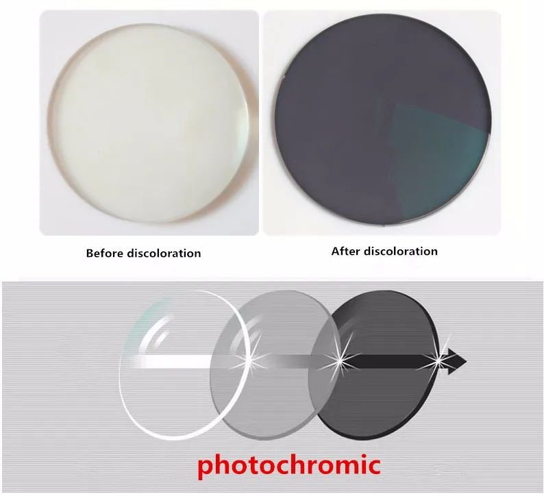 Photochromism okulary Retro okrągła oprawa metalowa okulary z UV damskie dla osób z krótkowzrocznością 21 H465792ada51c4bb1ace42e607d47d8325
