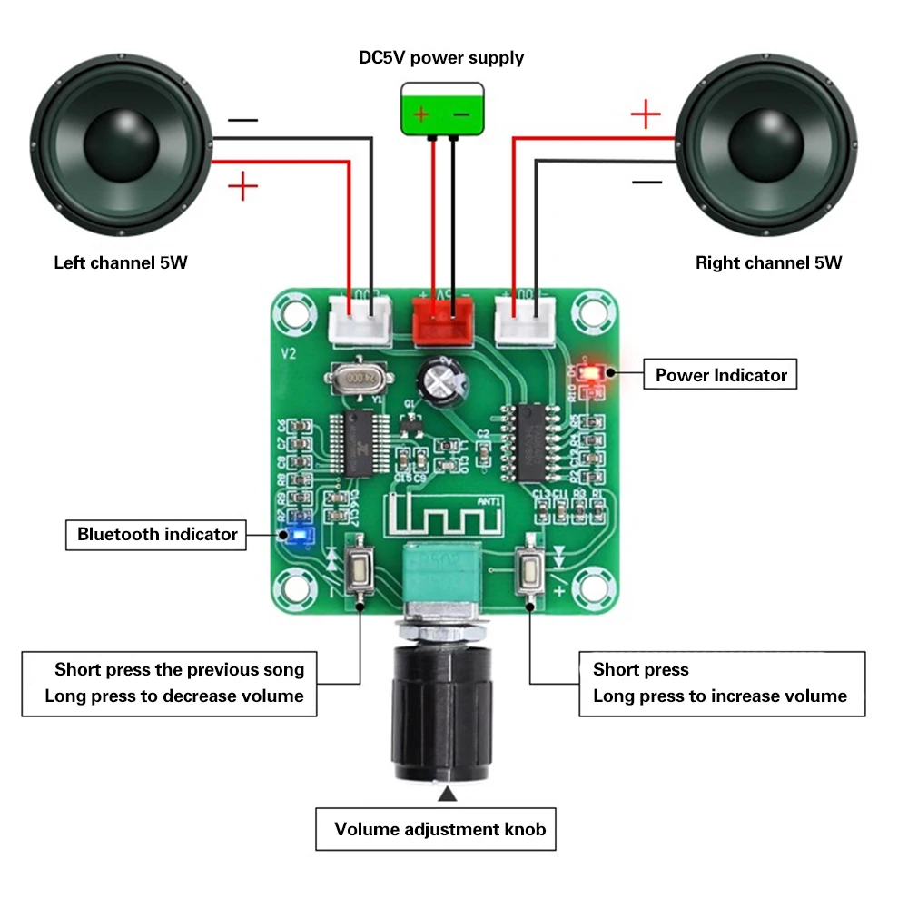 XH-A158 Bluetooth Audio Amplifier Board Ultra Clear Bluetooth 5.0 Pam8403 DIY Wireless Speaker Amplifier board 5W*2
XH-A158 Bluetooth Audio Amplifier Board Ultra Clear Bluetooth 5.0 Pam8403 DIY Wireless Speaker Amplifier board 5W*2