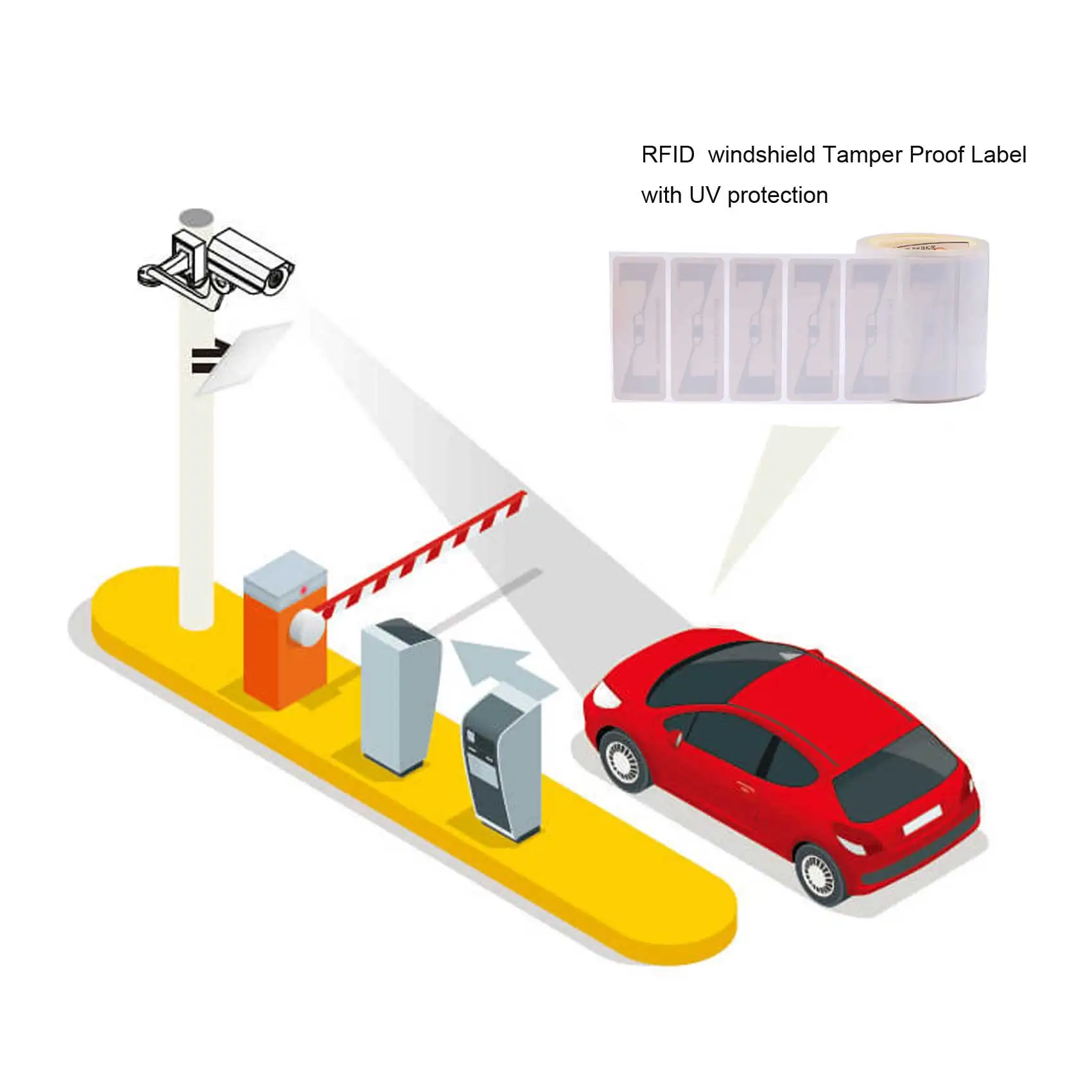 UV Protect Long Reading distance RFID Windshield Tamper Proof Label for Parkcing
UV Protect Long Reading distance RFID Windshield Tamper Proof Label for Parkcing