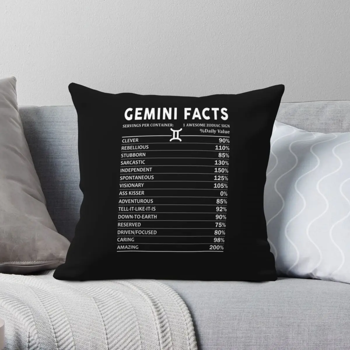 Gemini Facts Square Pillowcase Polyester Linen Velvet Zip Decor Pillow Case Home Cushion Cover
Gemini Facts Square Pillowcase Polyester Linen Velvet Zip Decor Pillow Case Home Cushion Cover