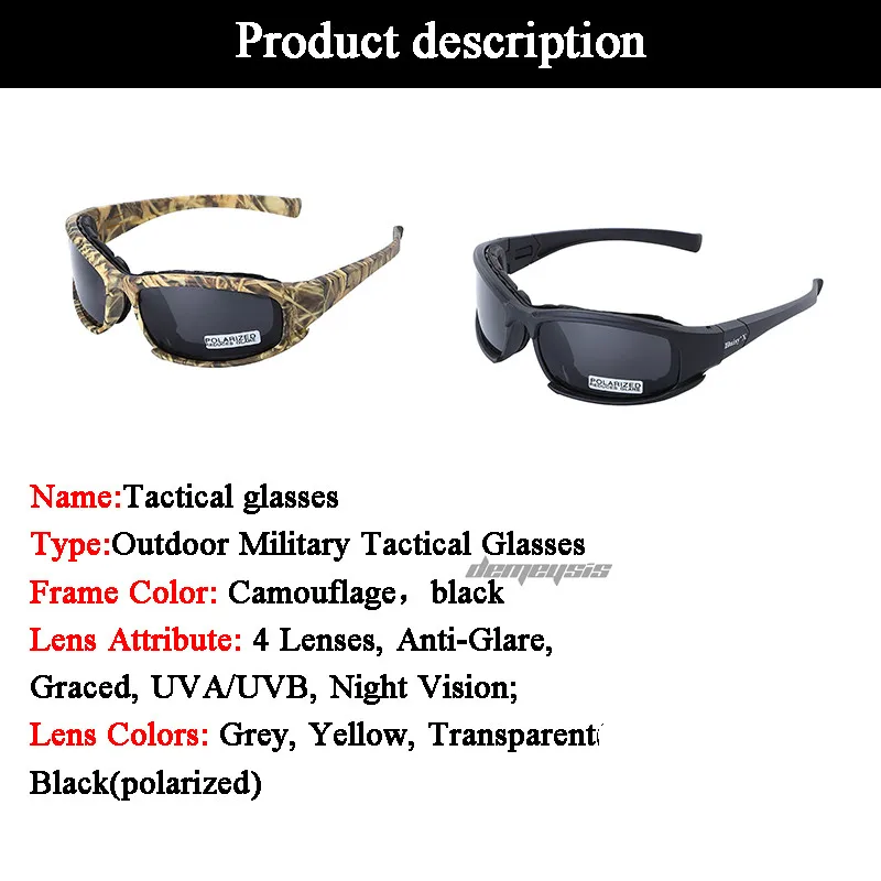 Detalle del sistema de lentes intercambiables