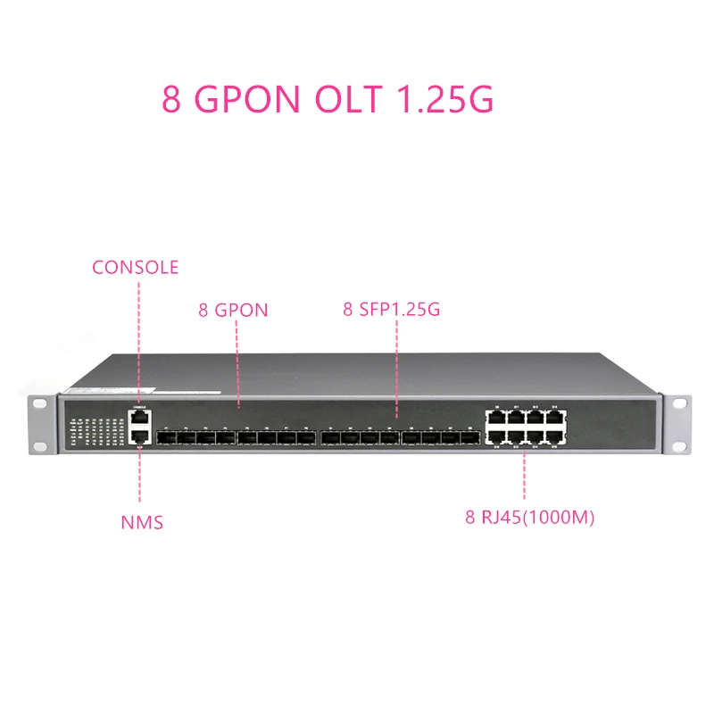 1.25G GPON PORT GPON OLT with 1:128 MAX Splitting Ratio 8 PON PORT 1000BASE-C+/C++ GPON(2.5G)+1.25G GPON OLT FOR FTTH
1.25G GPON PORT GPON OLT with 1:128 MAX Splitting Ratio 8 PON PORT 1000BASE-C+/C++ GPON(2.5G)+1.25G GPON OLT FOR FTTH