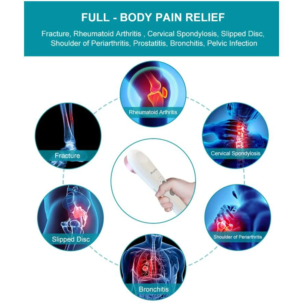 650nm LLLT Cold Laser Physiotherapy Lower Back Pain Knee Joint Pain Massager Arthritis Treatment Medical Therapeutic Device
650nm LLLT Cold Laser Physiotherapy Lower Back Pain Knee Joint Pain Massager Arthritis Treatment Medical Therapeutic Device