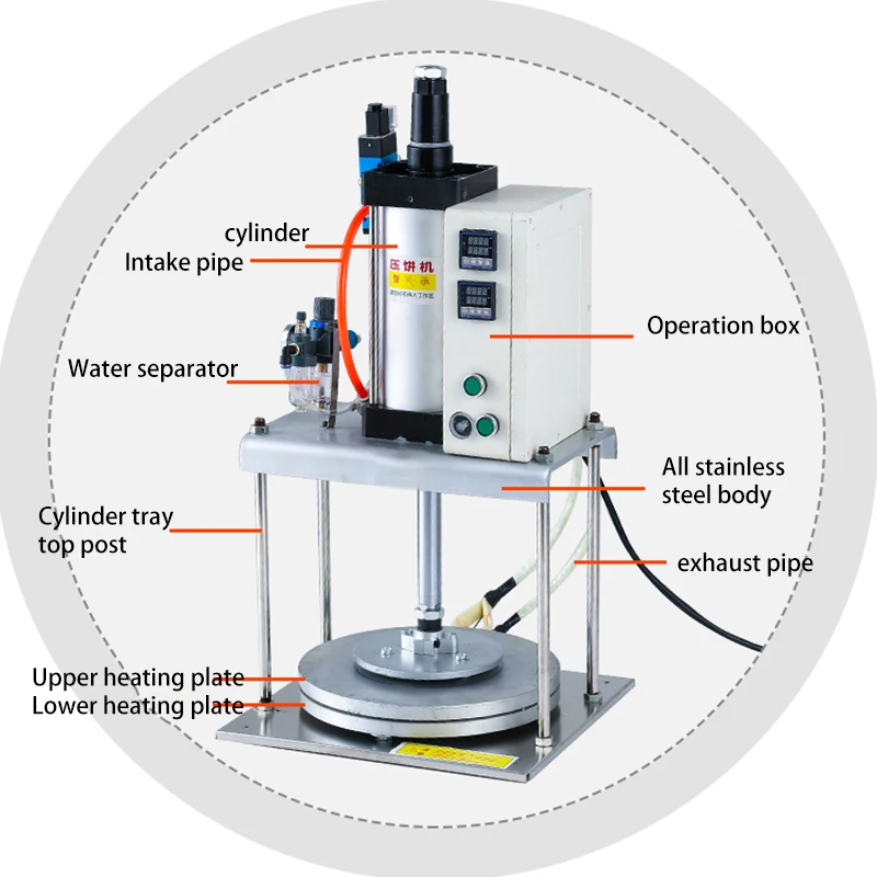 Cake Press Commercial Pancake Machine Desktop 20cm 25cm 30cm 35cm Diameter Spring Cake Roll Cake Single Cake Pizza
Cake Press Commercial Pancake Machine Desktop 20cm 25cm 30cm 35cm Diameter Spring Cake Roll Cake Single Cake Pizza