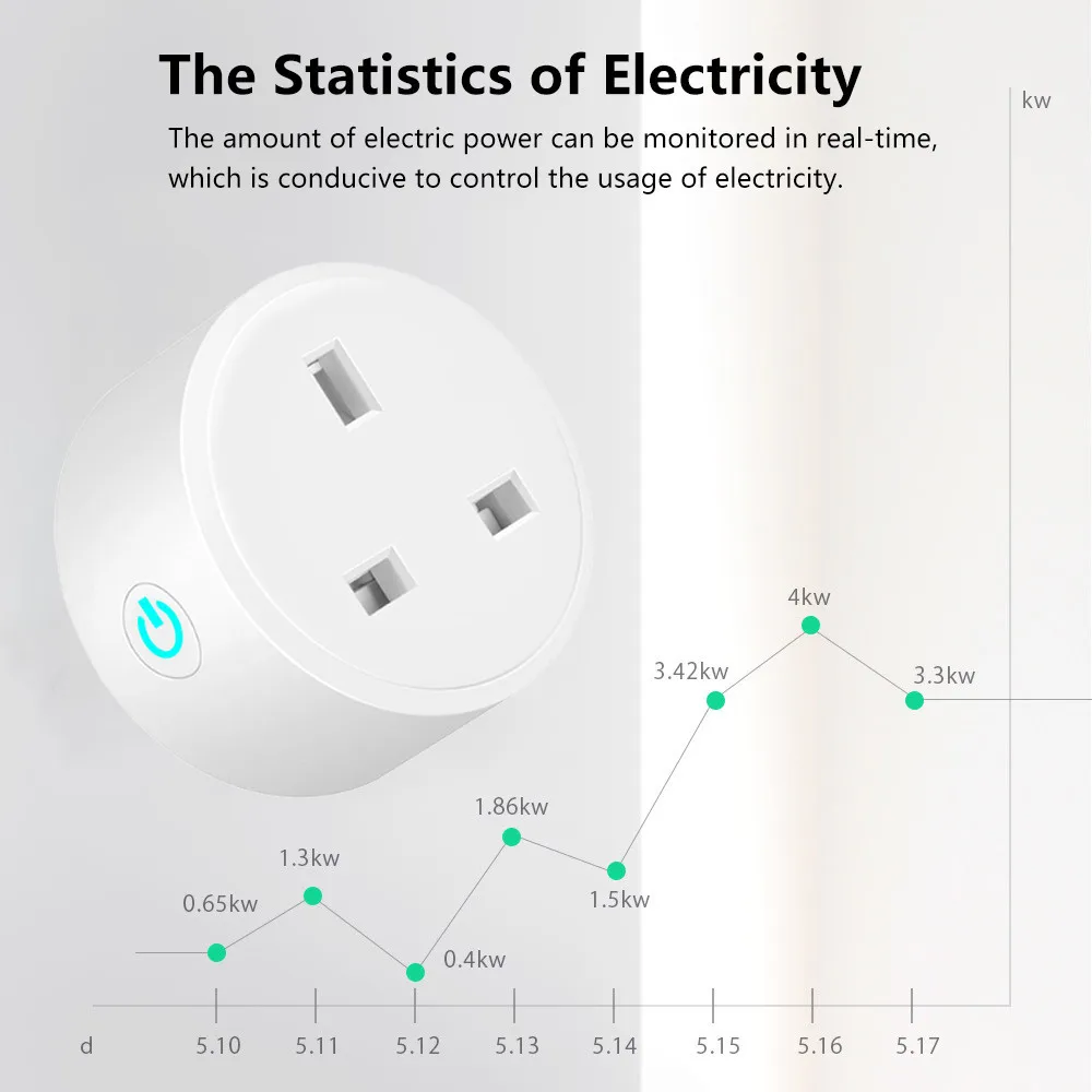 Smart WIFI Socket UK Remote Control Tuya App Mobile Phone Voice Timing Switch Plug Adapter With Power Statistics Alexa Googl
Smart WIFI Socket UK Remote Control Tuya App Mobile Phone Voice Timing Switch Plug Adapter With Power Statistics Alexa Googl