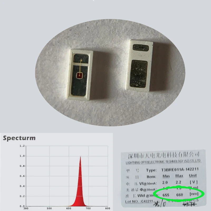 100 шт 3014 LED красный 660нм 2В 30мА 1.5лм для растений и овощей сеялки растущие Цветочные Фрукты
100 шт 3014 LED красный 660нм 2В 30мА 1.5лм для растений и овощей сеялки растущие Цветочные Фрукты