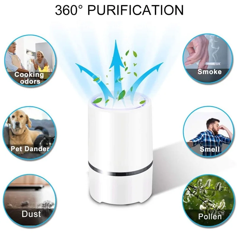 Alanchi Air Purifier Air Cleaner for Home HEPA Filters 5V USB Cable Low Noise Air Purifier with Night Light Desktop GL2103
Alanchi Air Purifier Air Cleaner for Home HEPA Filters 5V USB Cable Low Noise Air Purifier with Night Light Desktop GL2103