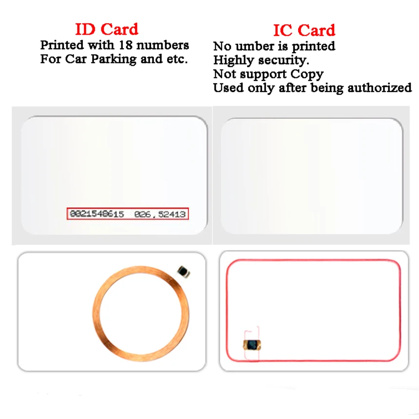 100pcs 13.56MHz IC Card/125KHz ID Card/RFID Card/Fudan M1/TK4100/FM1108/14443A/10536 Write for Access control/Parking/
100pcs 13.56MHz IC Card/125KHz ID Card/RFID Card/Fudan M1/TK4100/FM1108/14443A/10536 Write for Access control/Parking/